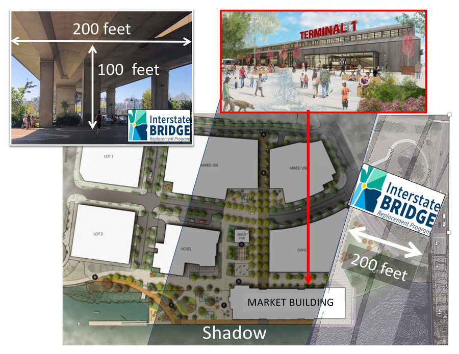 IBR plan: Demolish 43 home, 35 businesses, 2 public facilities Demolish Hurley Building Acquisition 66,861 sf of Fort Vancouver & Park Trails, add 455,550 sf of freeway Build I-5 directly over Vancouver’s Public Market & Transit Station over BNSF Immersed Tunnel +Parks -damage