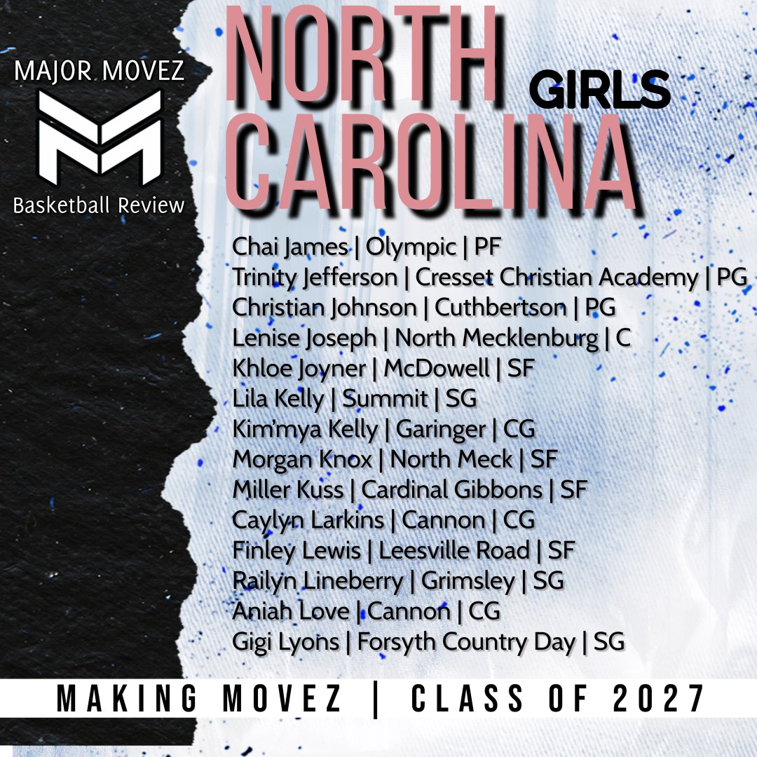 #MMBR North Carolina Girls | Class of 2027 @MajorMovezMedia @MajorMovezTV The Breakdown: Travel Season 2024 @ChayaJames1004 @Shegotgamephen1 @khloejoy828 @morganknox2027 @niah_hoops @CaylynLarkins27 @RaiNoelle13 @GuiselleLyons