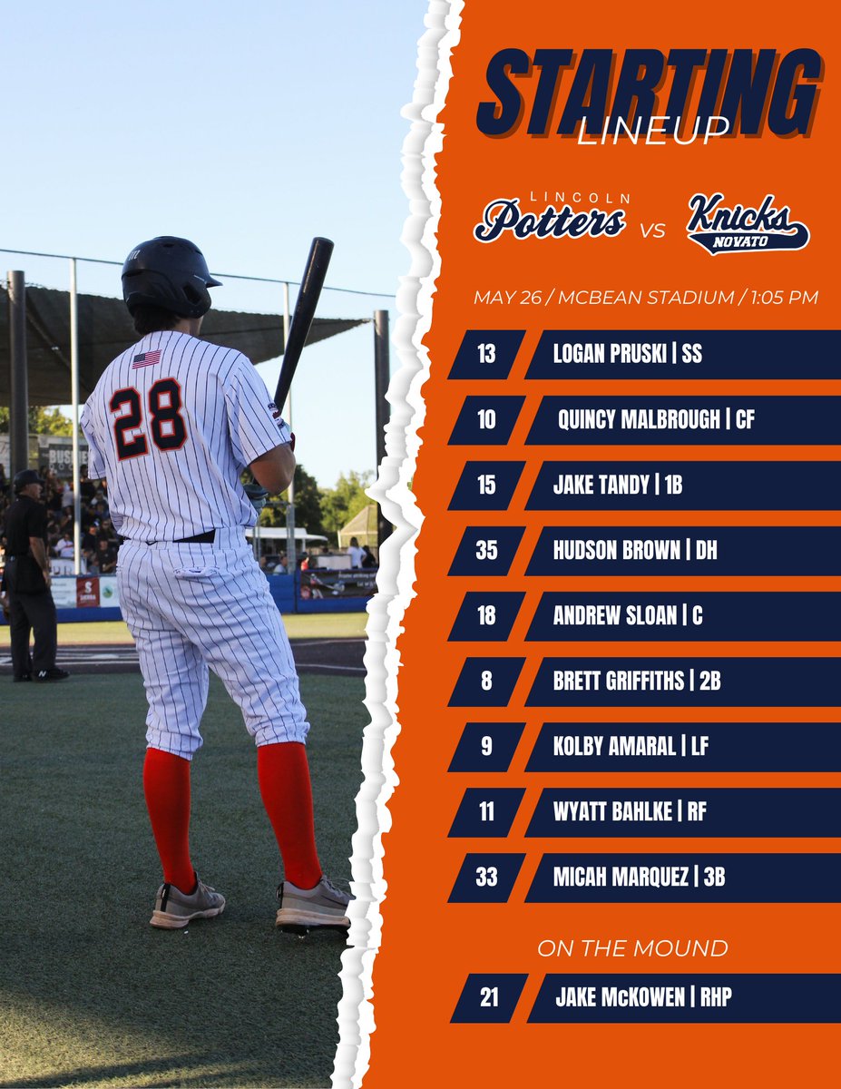 Going for the sweep on Slice Sunday 🦚

#PotterUp <a href="/PacEmpireLeague/">Pacific Empire League</a>