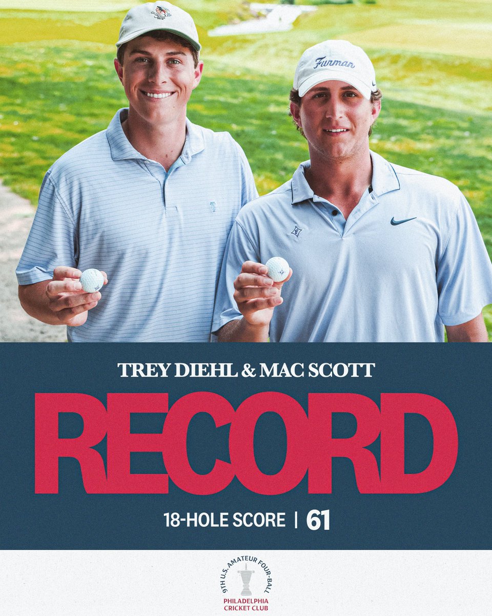 🔥🔥🔥 Trey Diehl and Mac Scott of @FurmanGolf have tied the single-round scoring record at the U.S. Amateur Four-Ball!