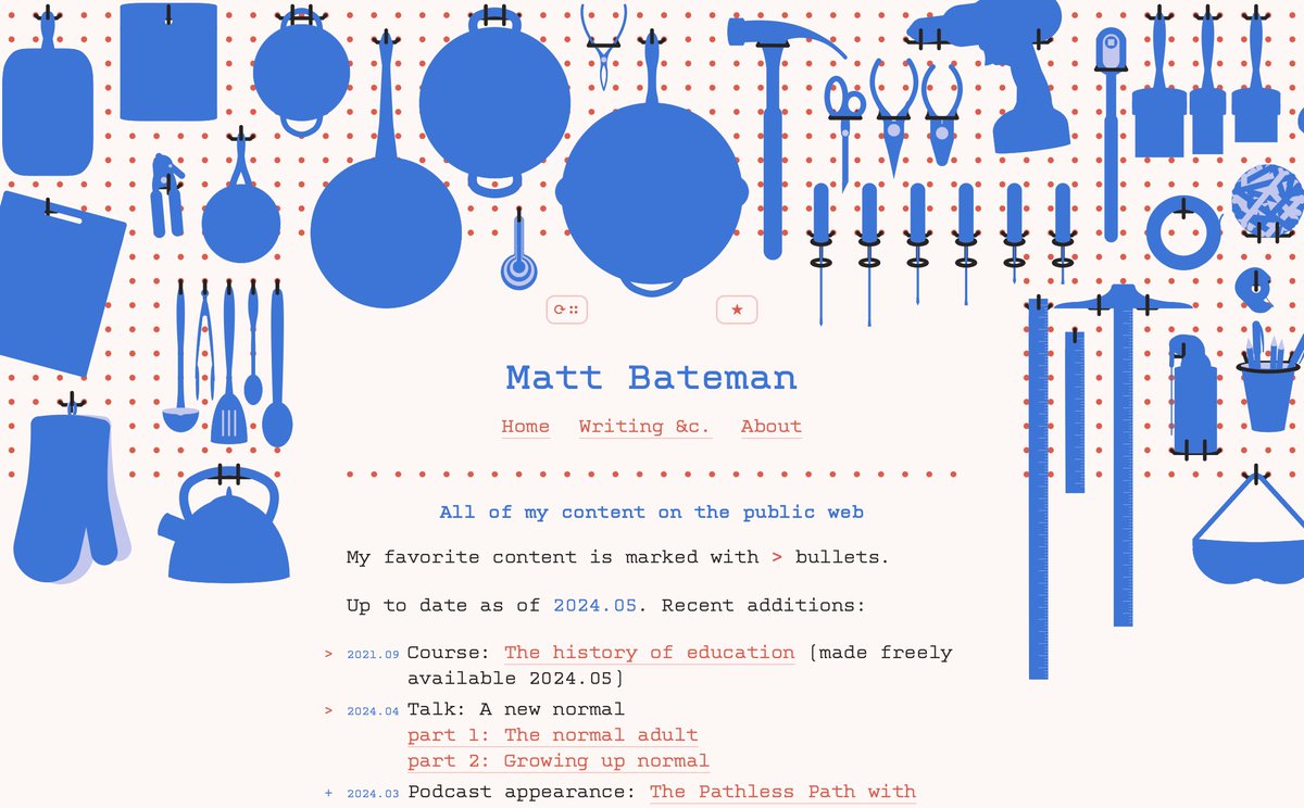 I keep a running list of all of my writing, talks, podcast appearances, etc., organized by type and chronologically, with my favorites marked. If that happens to be helpful to you.

mattbateman.xyz/writing_etc.php
