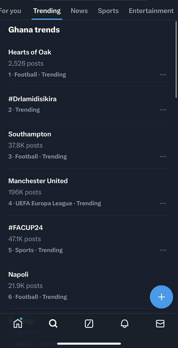 You guys are the best 🔥🔥🔥😍💪 We’re trending Let’s go, keep posting with the hashtag #drlamidisikira