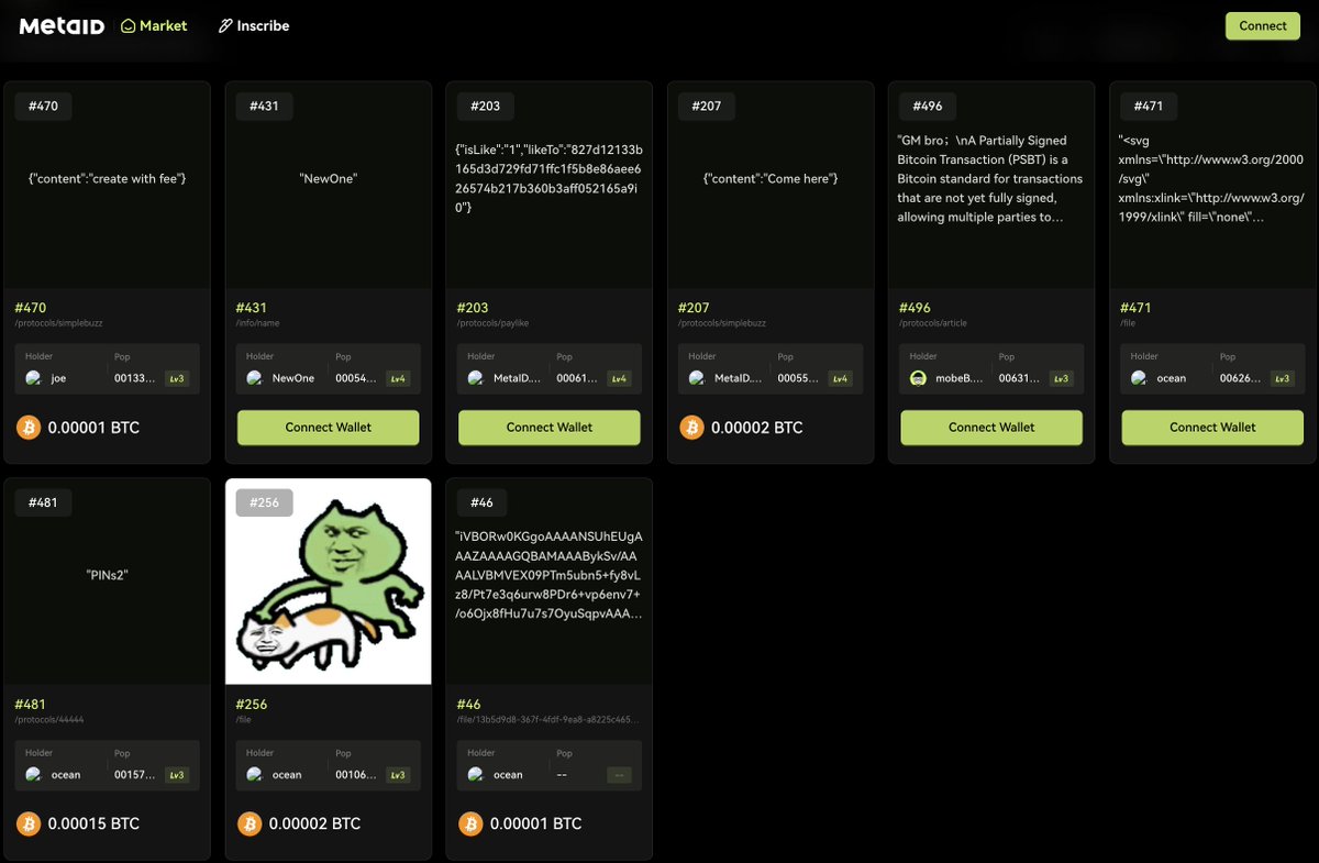All MetaID data is transferable! Thanks to the <a href="/metaletofficial/">MetaLet</a>  team's implementation, your data created on BitBuzz.io or any MetaID app can now be viewed in the NFT section of the Metalet wallet and transferred to others.

Of course, your data is tradable too.