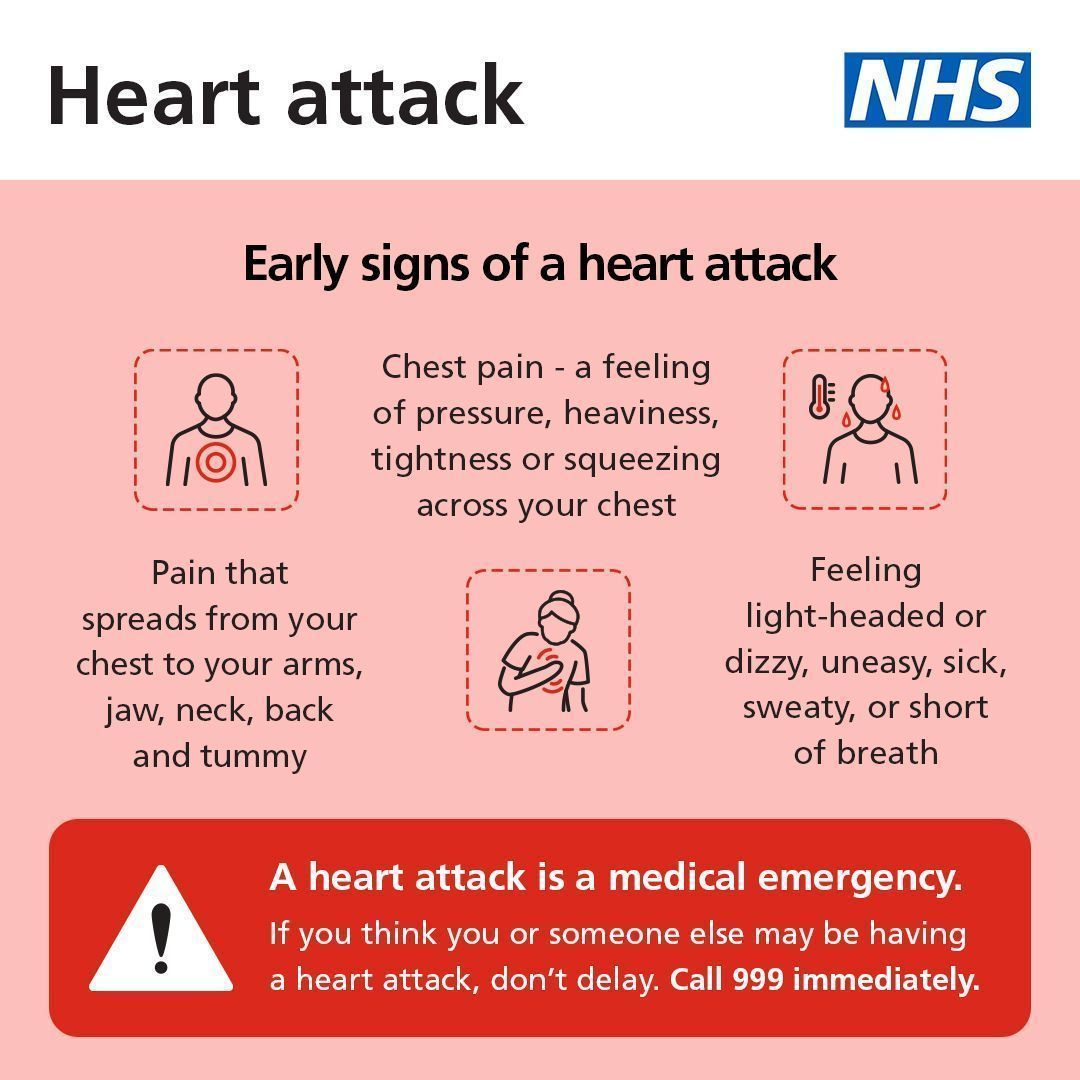 The early symptoms of a heart attack don’t always feel severe. A squeezing across the chest. A feeling of unease. It’s never too early to call 999 and describe your symptoms. #HelpUsToHelpYou #LDN