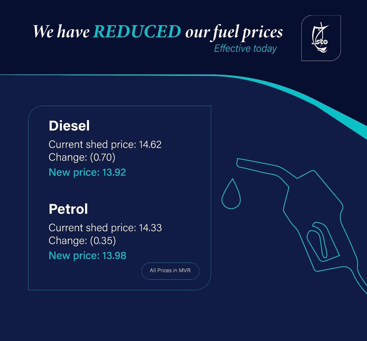 We have reduced the price of our Diesel by MVR 0.70 and Petrol by MVR 0.35, per Liter, effective 27th May 2024. #teamSTO #EnrichingLives