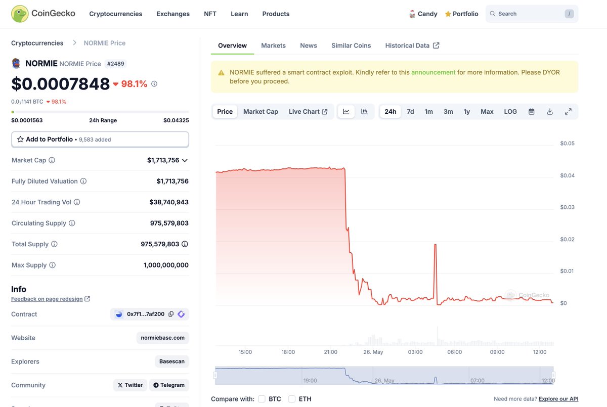 It wasn't the NORMIE team! It was just a simple SMART CONTRACT EXPLOIT!!

Yeah right...