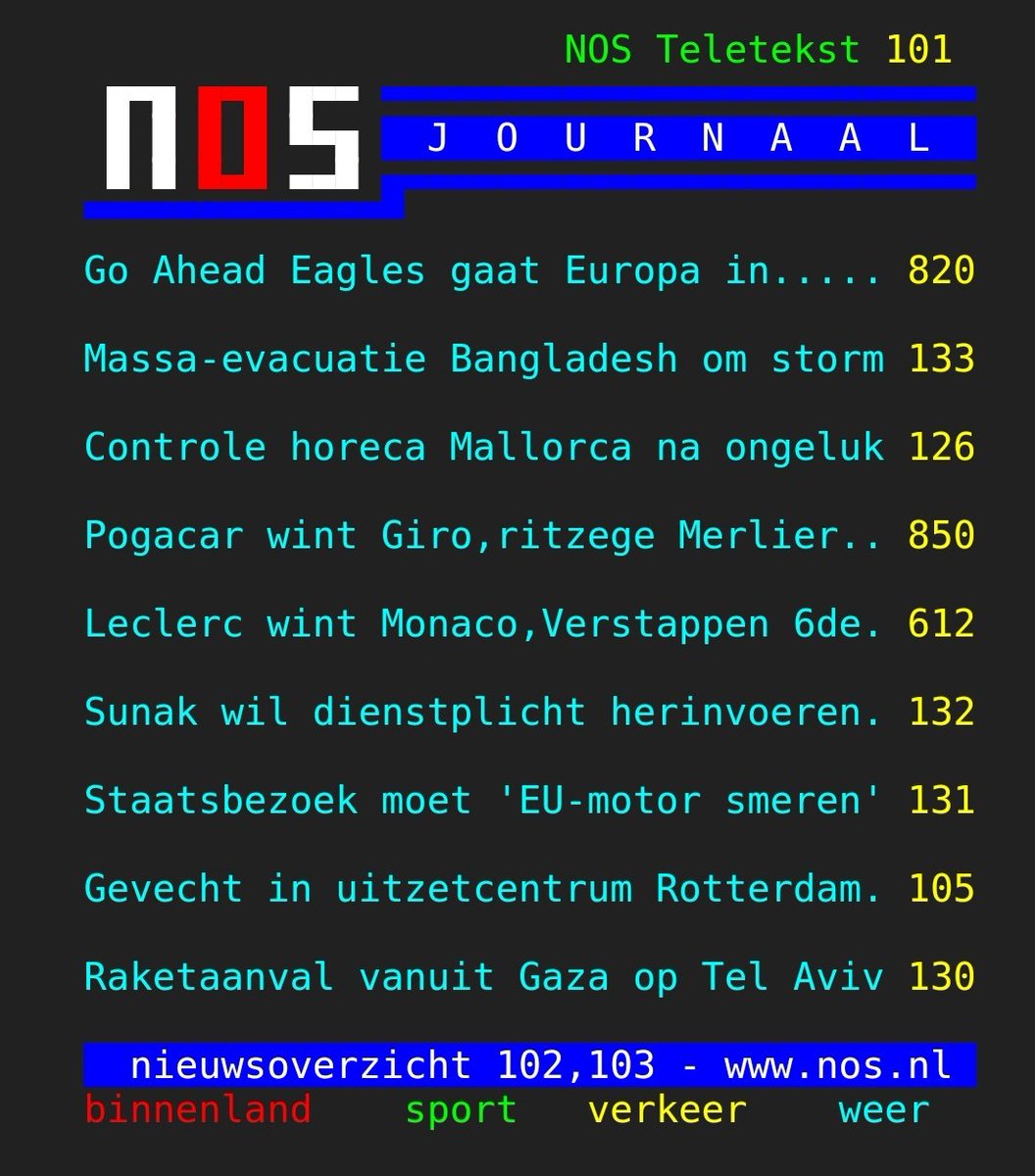 Jan Willem Spaans tweet media