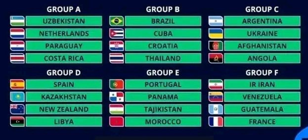 Asociación de Fútbol de Cuba tweet media