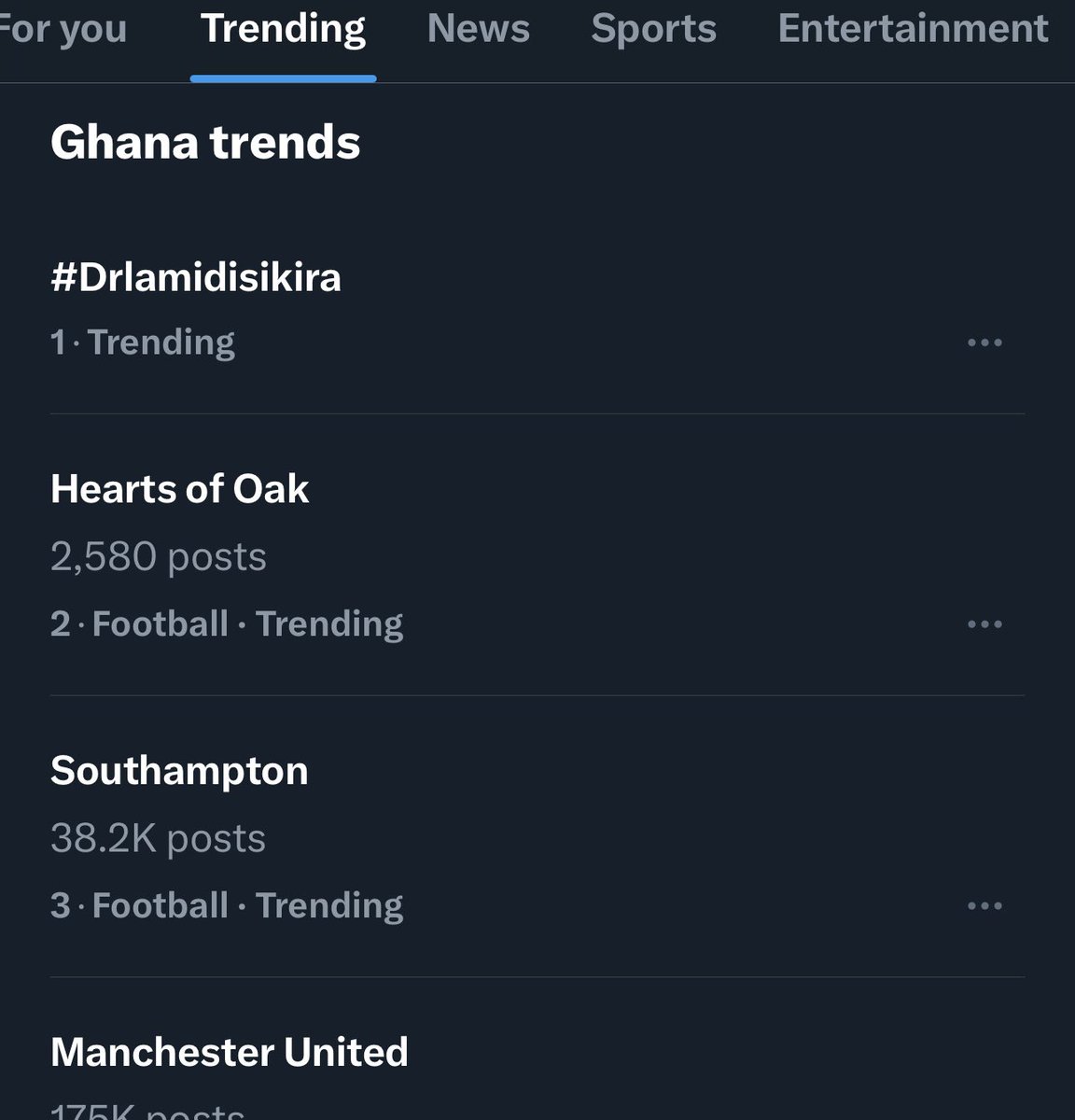 Number 1 on trending list 💪💪💪✌️ #drlamidisikira