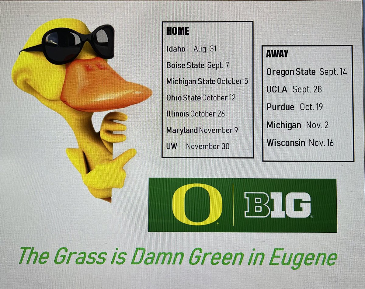 Just got home from Costco. I'm disappointed. All decked out in Ducks gear not one person said anything. You could see a few wanted to but didn't. Boise used to be a tougher place. Hope you're all having a great weekend.🦆🏈🔥✅💯