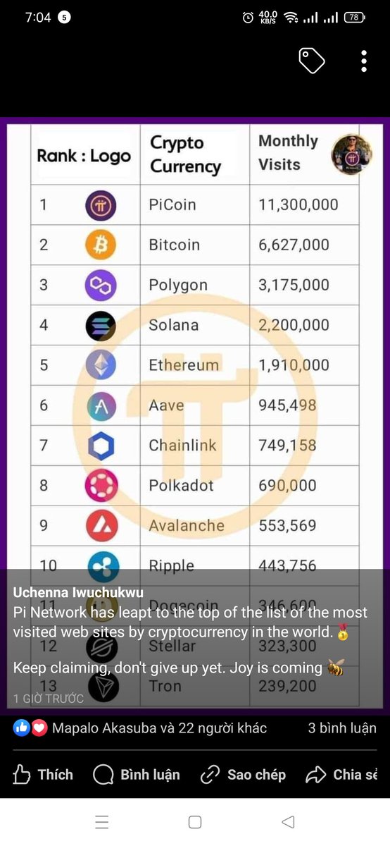 🌟🌟🌟 gần mainnet rồi .cả nhà tải về khai thác đi nhé 💵💵💵
Pi là một loại tiền kỹ thuật số mới , với hơn 85 triệu thành viên trên toàn thế giới.  minepi.com/tinh19921122 và sử dụng tên người dùng của tôi (tinh19921122) làm mã mời của bạn.