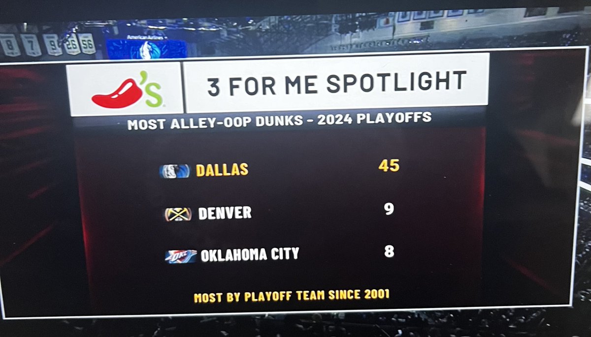 This is insane 😭