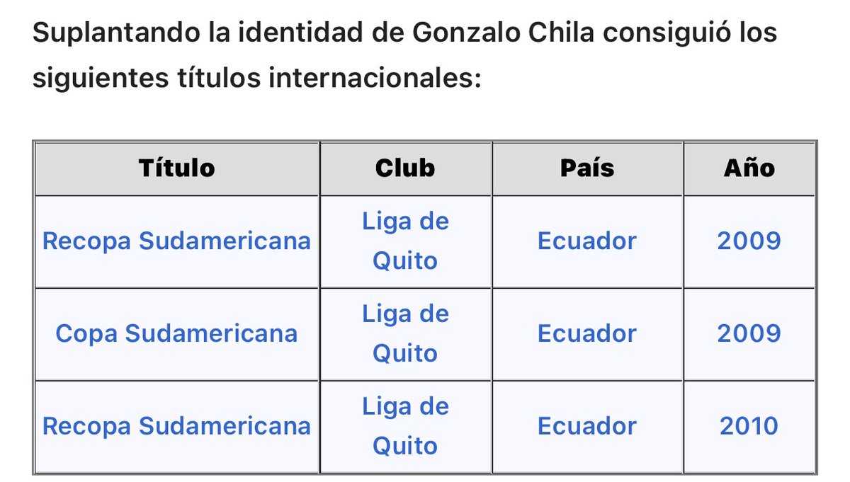 ChristoGarces14's tweet photo. @Moi_xdd @miguelloor @LDU_Oficial Pilas ahí con esos 3 títulos @CONMEBOL https://t.co/3tTRCSzt00