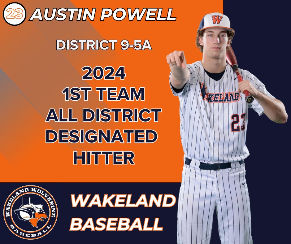 WakelandBaseball tweet media