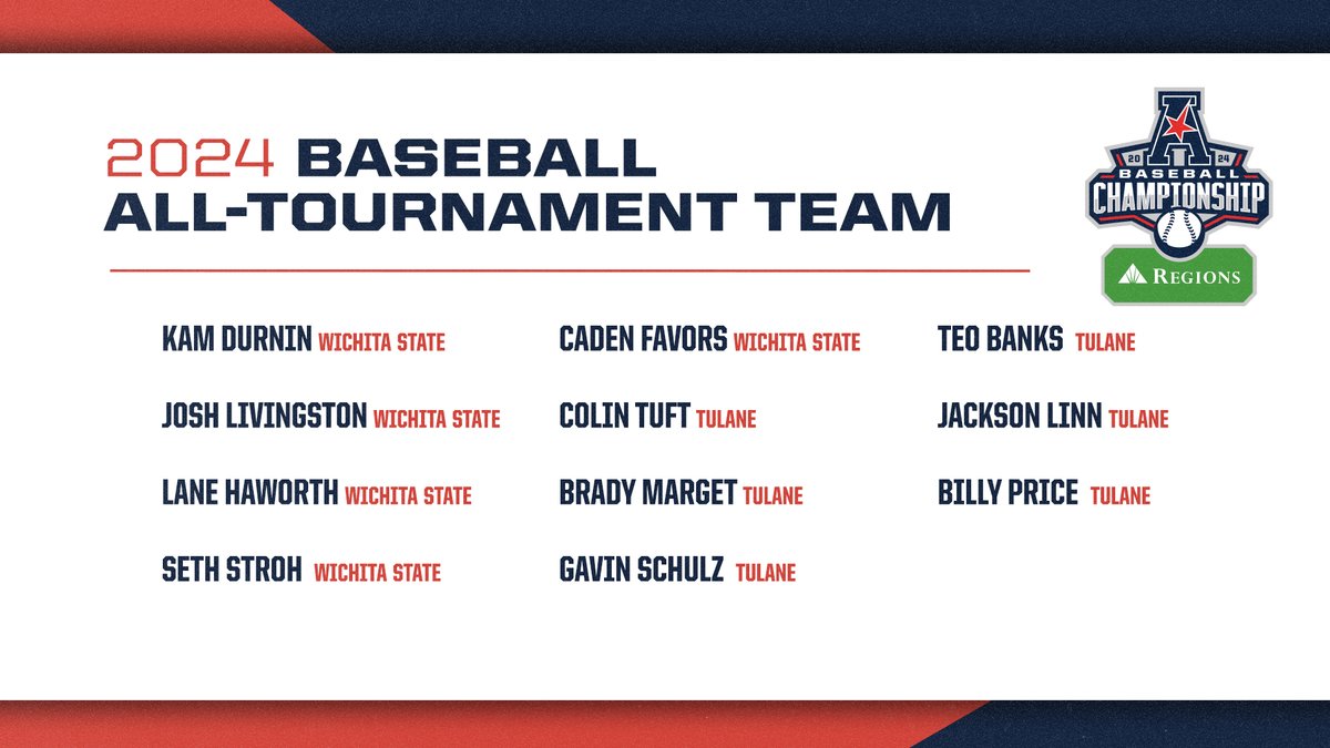 The 2024 American Baseball All-Tournament Team🏆