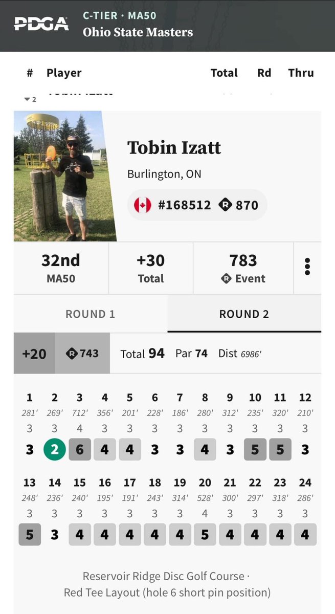 I’m #1!!!!…….🤷‍♂️

Can anyone post a pic if they had a worse tourney-round than this⬇️ over the Memorial Day Weekend?
I travelled from Ontario to Ohio for an event, proceeded to shoot my worst ever event with the help of a round that was 127 under my rating🤣🤷‍♂️💩🍻
#HumblePie