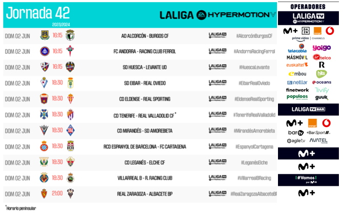 MODIFICACIÓN | Cambian los horarios de la jornada 42 de #LALIGAHYPERMOTION.