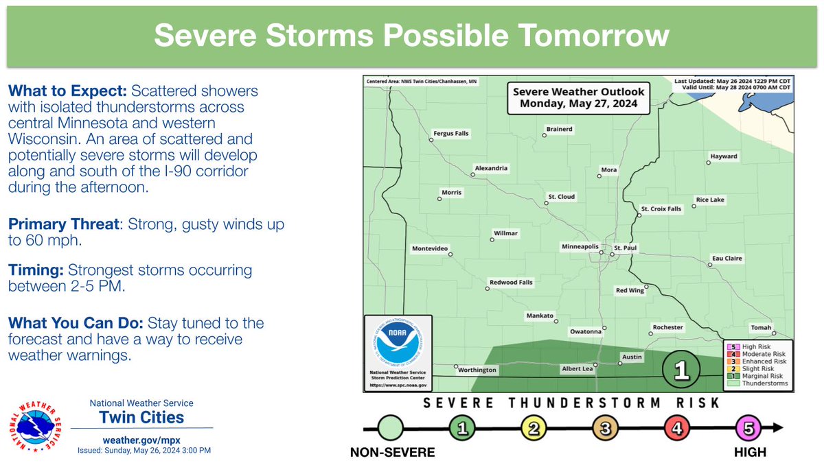 Clouds and rain clear out tonight, before another round of showers/storms arrives tomorrow. Some of these storms could be severe for areas further south, with the primary threat being damaging winds ⛈️ #mnwx #wiwx