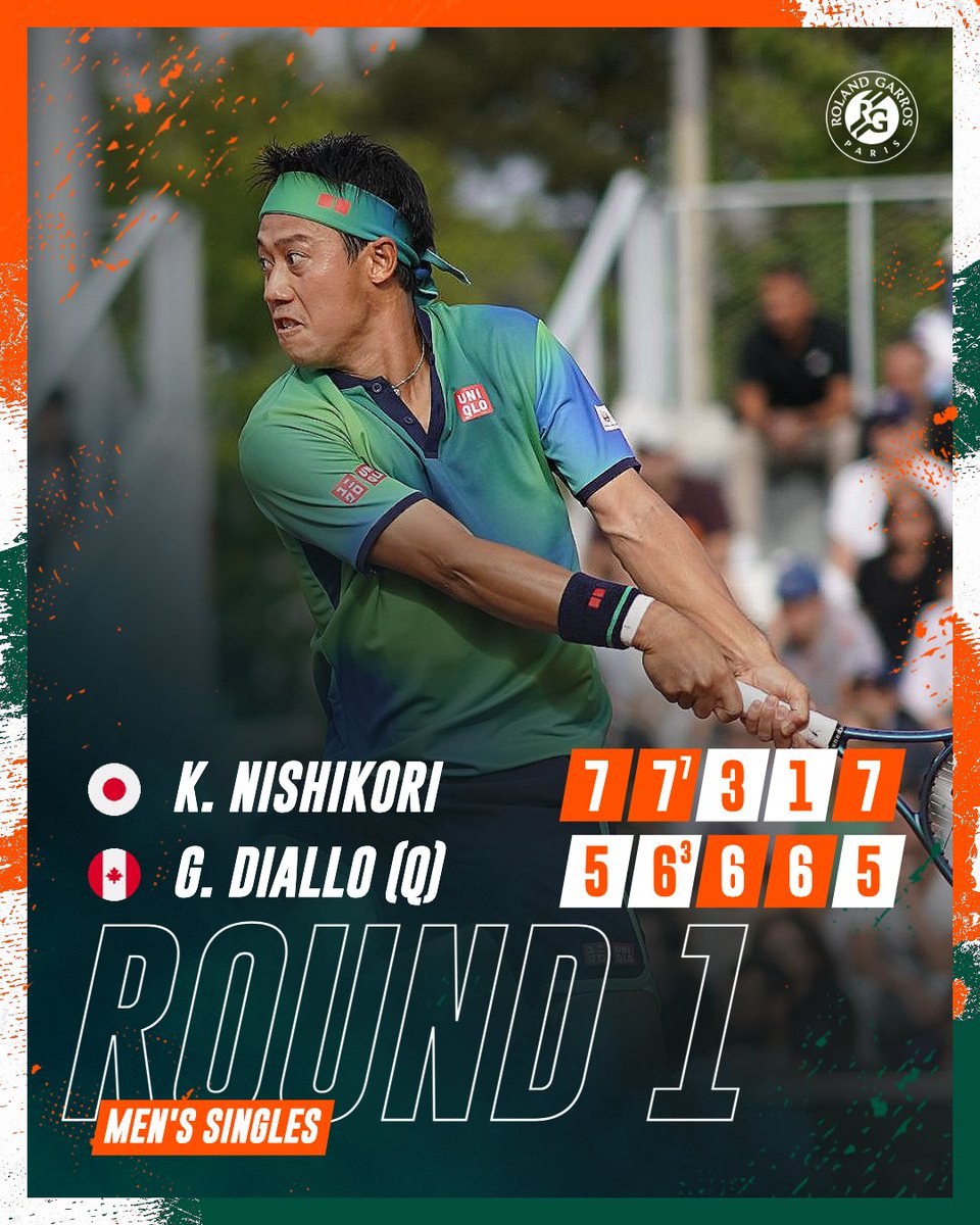 For his first time back at Roland-Garros since 2021, Kei Nishikori gets through with a trademark 5-setter 🥊

#RolandGarros
