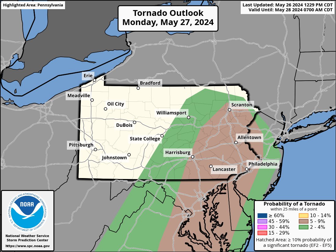 Bobby Martrich | EPAWA tweet media