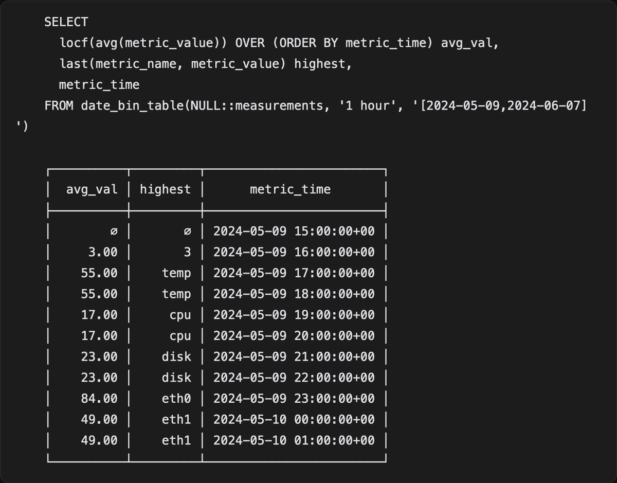 "Introducing pg_timeseries: Open-source time-series extension for PostgreSQL"

Lots of great #Postgres extensions coming out of <a href="/tembo_io/">old tembo</a> lately; so cool to see this one for time-series data, fully open-source!

tembo.io/blog/pg-timese…