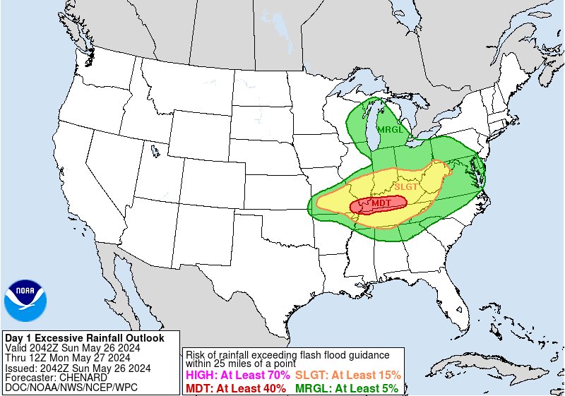 A MODERATE risk is in effect in our Day 1 Excessive Rainfall Outlook. More details: go.usa.gov/cu3Dw