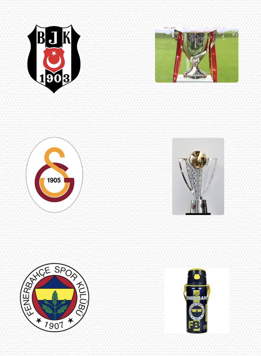 Turkish clubs this season