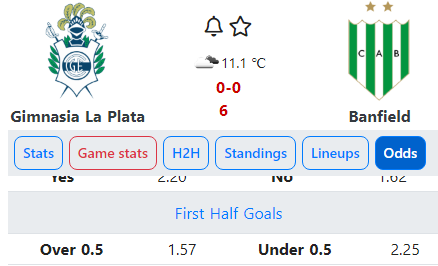 football433tips's tweet photo. Over 0.5 goals ht #inplay
433tips ๐ https://t.co/idrGFaX0iC
#decentodds https://t.co/HkxQEj3o9E