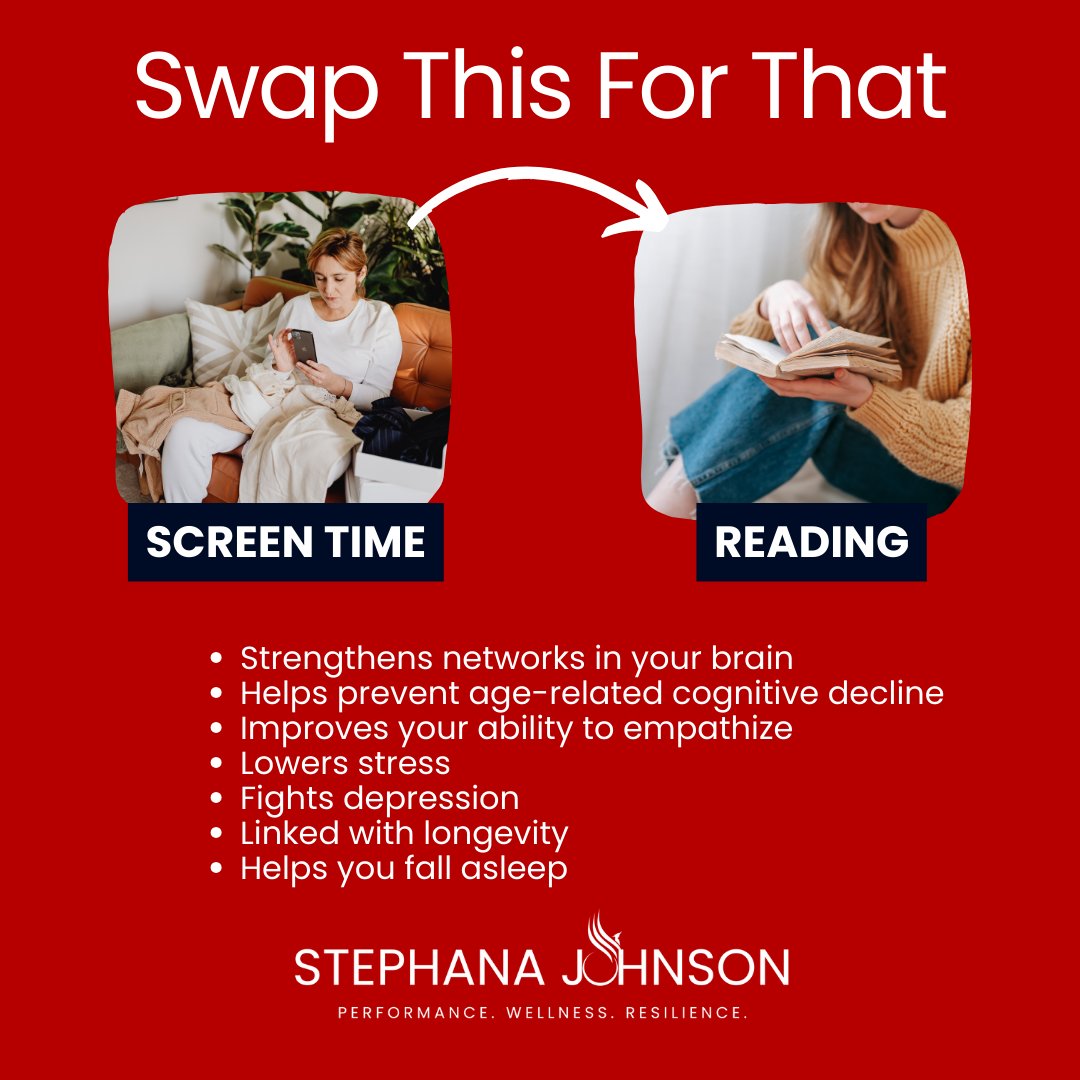 📱 Time to swap scrolling for reading! 📖
Scrolling at night keeps your brain working overtime. Reading helps you relax📚 Strengthens brain networks 📚 Boosts empathy 📚 Lowers stress 📚 Supports longevityMake the smart swap tonight! 🎉 #LeadersWhoRead #OptimizeYourLife #Wellness