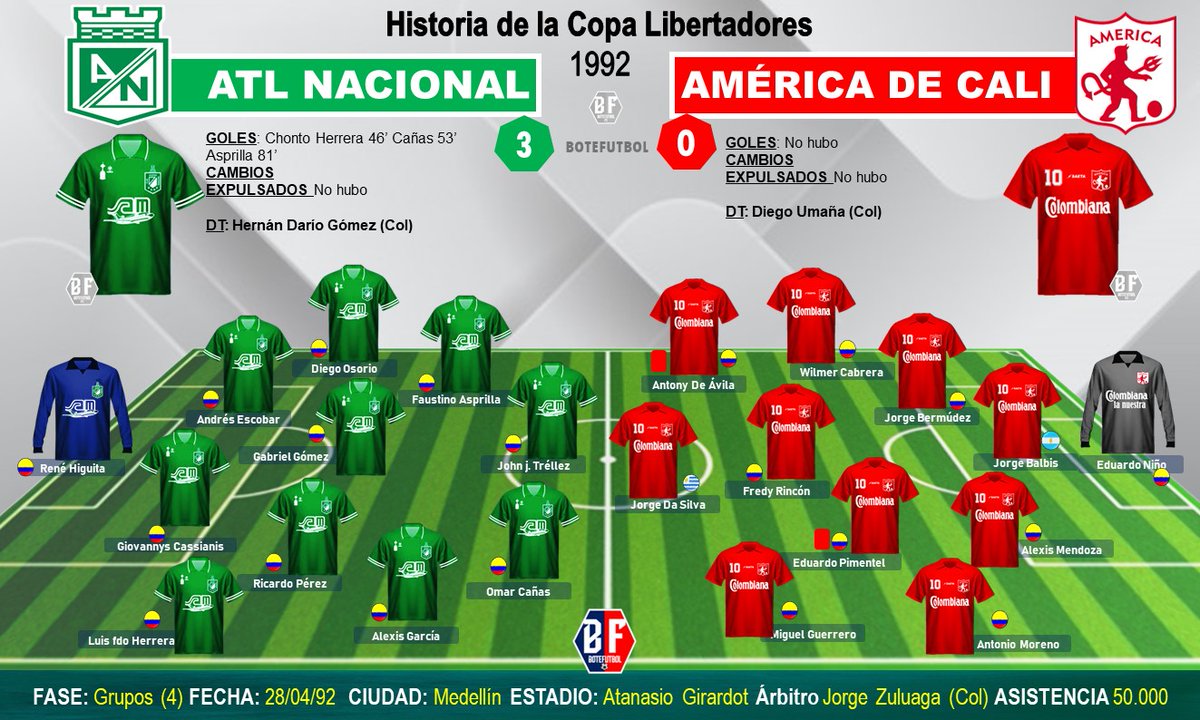 5, @nacionaloficial 3x0 @AmericadeCali #bolillogómez sorprende a #Umaña, con @TinoasprillaH jugando de 10 y Bermúdez lo persigue por todo el campo. @PipeZarruk @diosesazul1946 @josasc @PauloCCortes @stevenarce @Jucahevi68 @Sergiolondono @henryrowanlemly