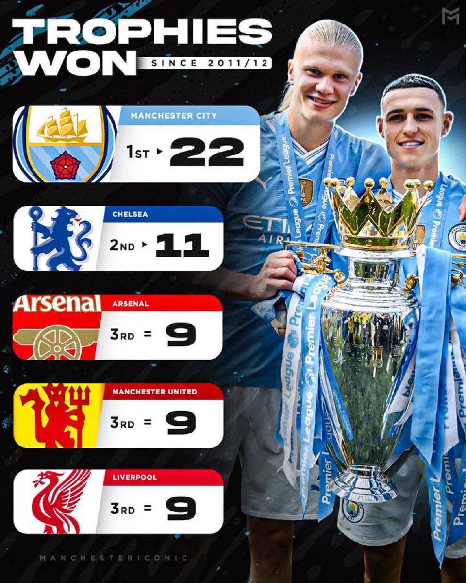 𝐄𝐑 tweet media