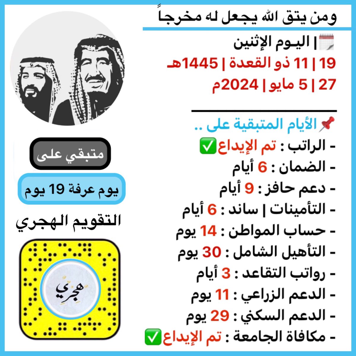 🗓| الإثنين
19 | 11 ذو القعدة | 1445هـ
27 | 5 مايو | 2024م

متبقي على ..
#الراتب : تم الإيداع✔️
#حافز : 9 أيام
#الضمان : 6 أيام
#التأمينات #ساند : 6 أيام
#حساب_المواطن : 14 يوم
#التأهيل : 30 يوم
#التقاعد : 3 أيام
#الدعم_الزراعي : 11 يوم
#الدعم_السكني : 29 يوم
#يوم_عرفة : 19 يوم