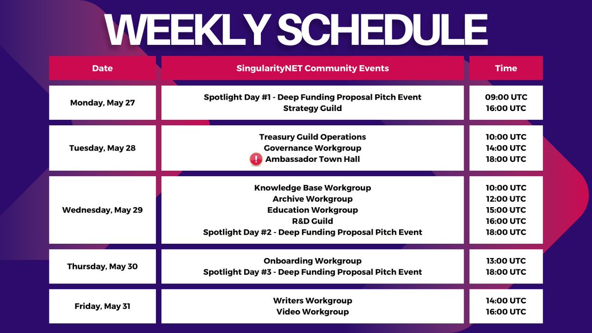 📅 Set your calendar and update your diary to join our weekly community events: bit.ly/SNET_Community…