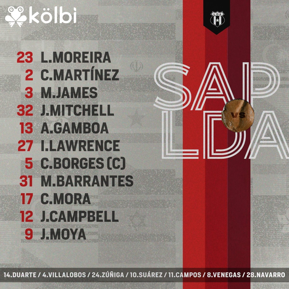 🇨🇷 Primera División - Clausura Final

Manjrekar James has the start for @ldacr this evening opposite Abraham Madríz serving as the backup goalkeeper for @SaprissaOficial!

Alajuelense claimed a 1-0 win in the first leg of this final matchup.

#CanPL | #CanucksAbroad