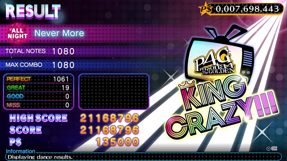 ok NOW I'm good at P4D right???