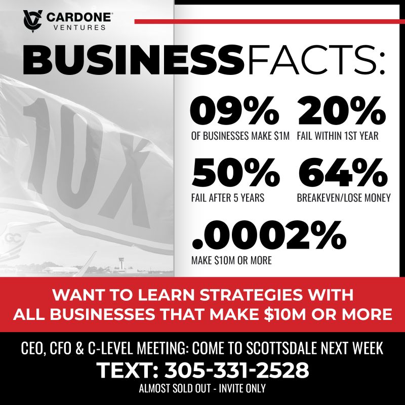 Join the .0002% Club - a tiny percent of businesses make $10M a year with most businesses failing within the first five year because they don't have access the successful ones do. Brandon Dawson and I started Cardone Ventures to provide small businesses with financial guidance,