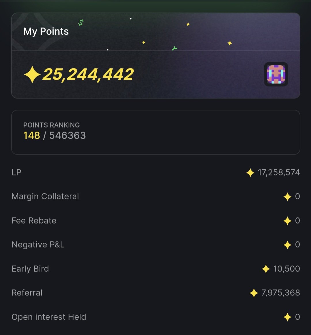 finally i have climbed top 150 of $prcl perpetual points leaderboard