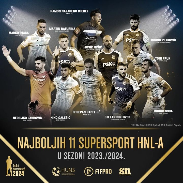 Labrović, Radeljić, Goda, Galešić, Fruk i Pjaca znaleźli się w jedenastce sezonu 2023/24 SuperSport HNL-u.