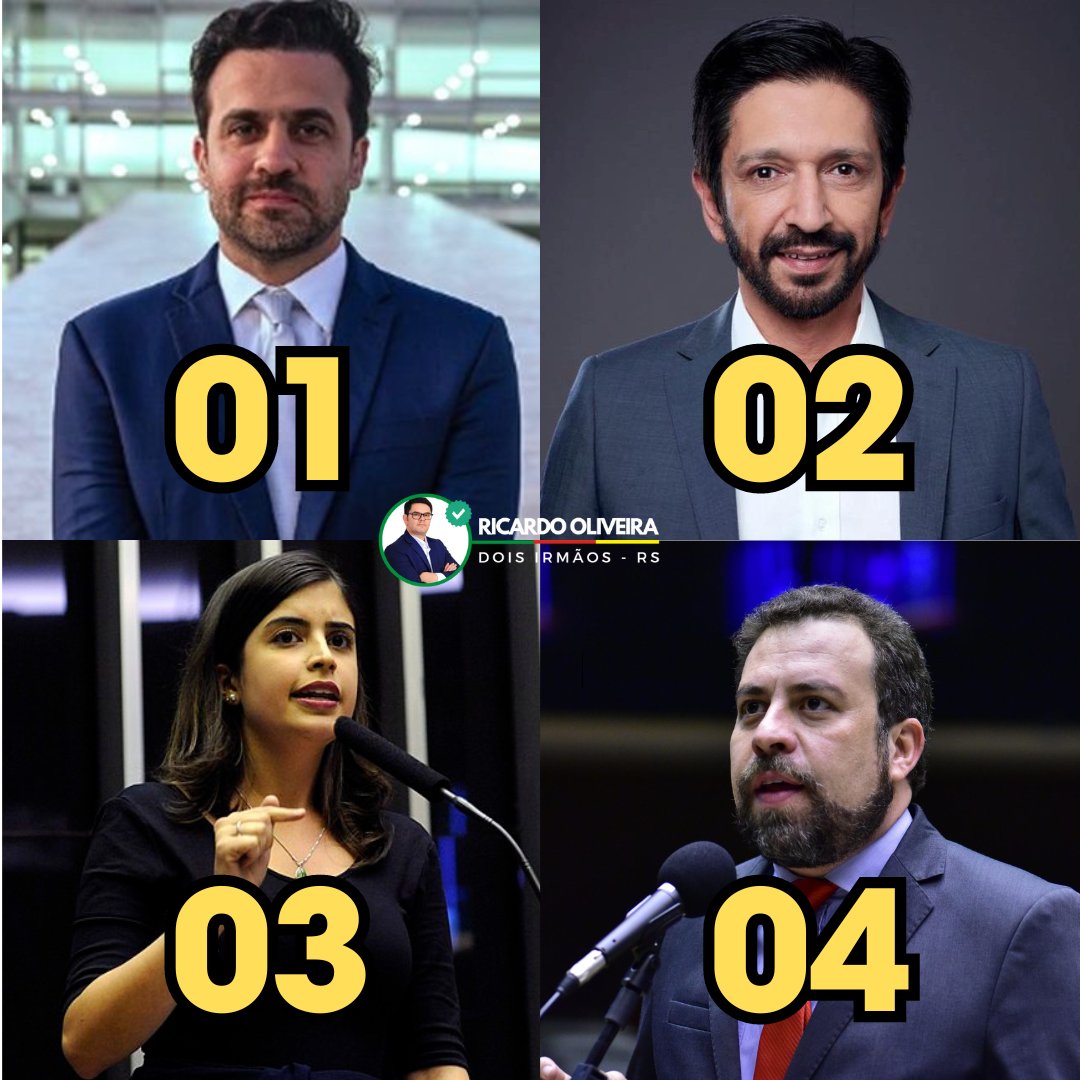 Se as eleições fossem hoje, em quem você votaria para prefeito de São Paulo? Responda com o número da opção nos comentários e enquete abaixo 👇🏼