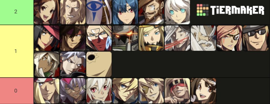 xrd top 24 character representation