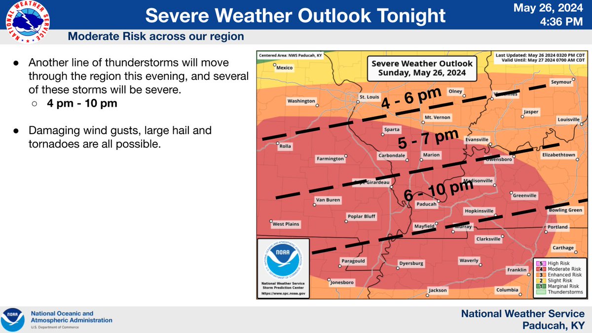 A look at the severe weather outlook, timing estimate along with the severe weather threat this afternoon into this evening. All severe threats are possible, damaging winds (hurricane force), very large hail, strong tornadoes and significant flash flooding.