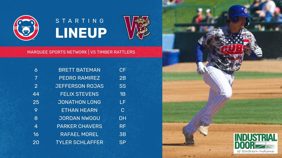 The Cubs have a chance to take 5 of 6 in this series with a win tonight on @WatchMarquee‼️ Jonathon Long is hitting .444 with a HR and 6 RBIs over his last 5 games. He bats 5th in tonight's @_industrialdoor lineup.