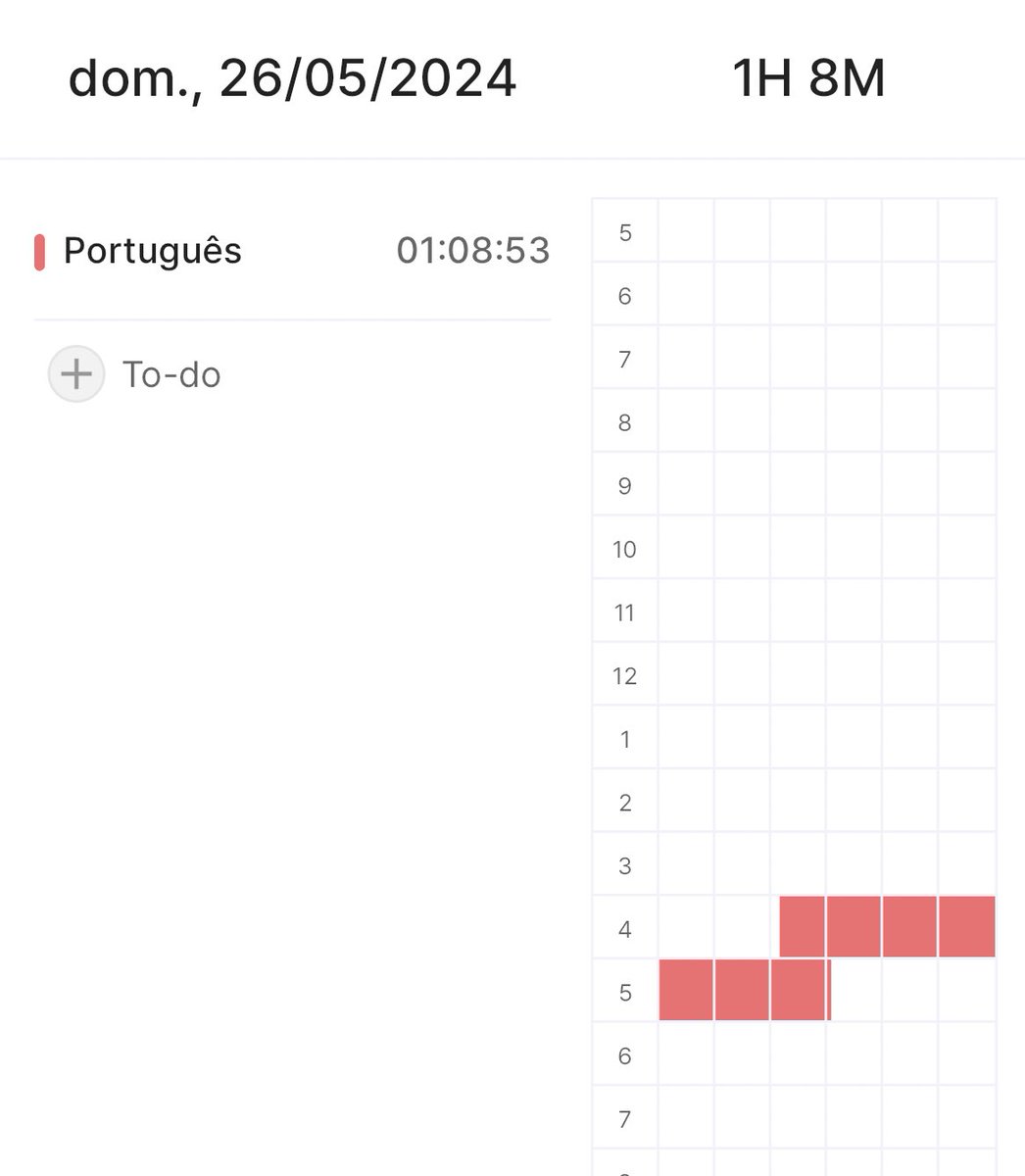 studywithdani's tweet image. Domingo eu nao costumo estudar mass deu vontade hoje