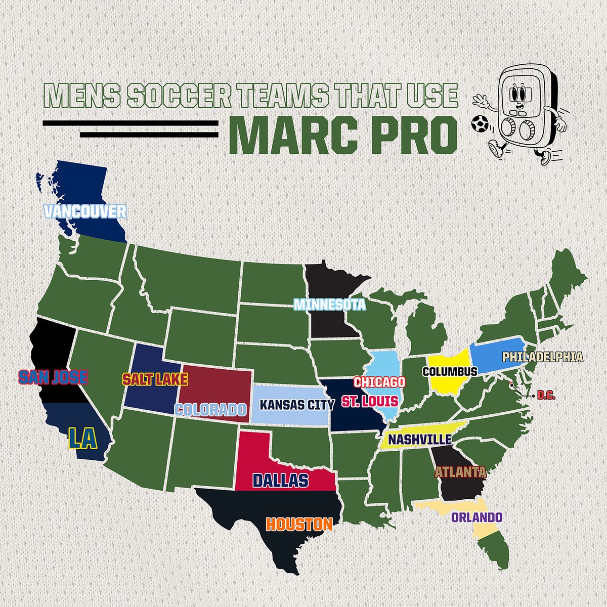 Does YOUR favorite Men's Soccer Team use Marc Pro?