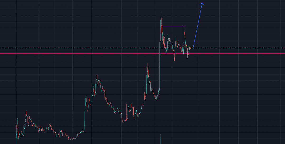 PEEPOMASTER's tweet photo. Ready for the next pump? 🔥

$PEEPO gonna shock the market this week don't miss out your oppertunity!

We are a family! $PEEPO $PEPE $APU

https://t.co/LKd0RoXyPu https://t.co/TMpjw12iAG