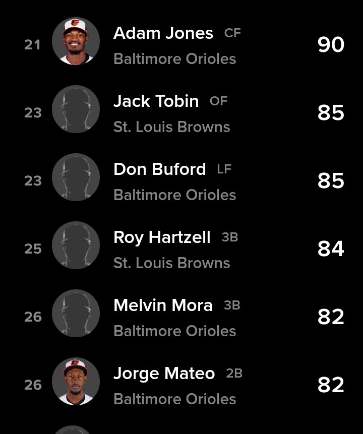 FloridaOriole's tweet image. Bag #82 for mi hermano! Mateo is now 26th on the all-time Orioles steals list #mateo #steals