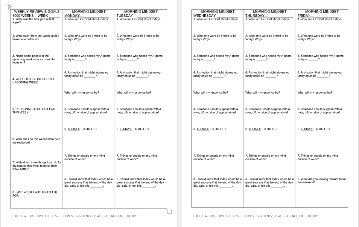 'My morning mindset has been a HUGE ASSET! Holds me accountable each day.' –– Educator @Toups_J If you need to reset your daily reset routine, try this! ⬇️