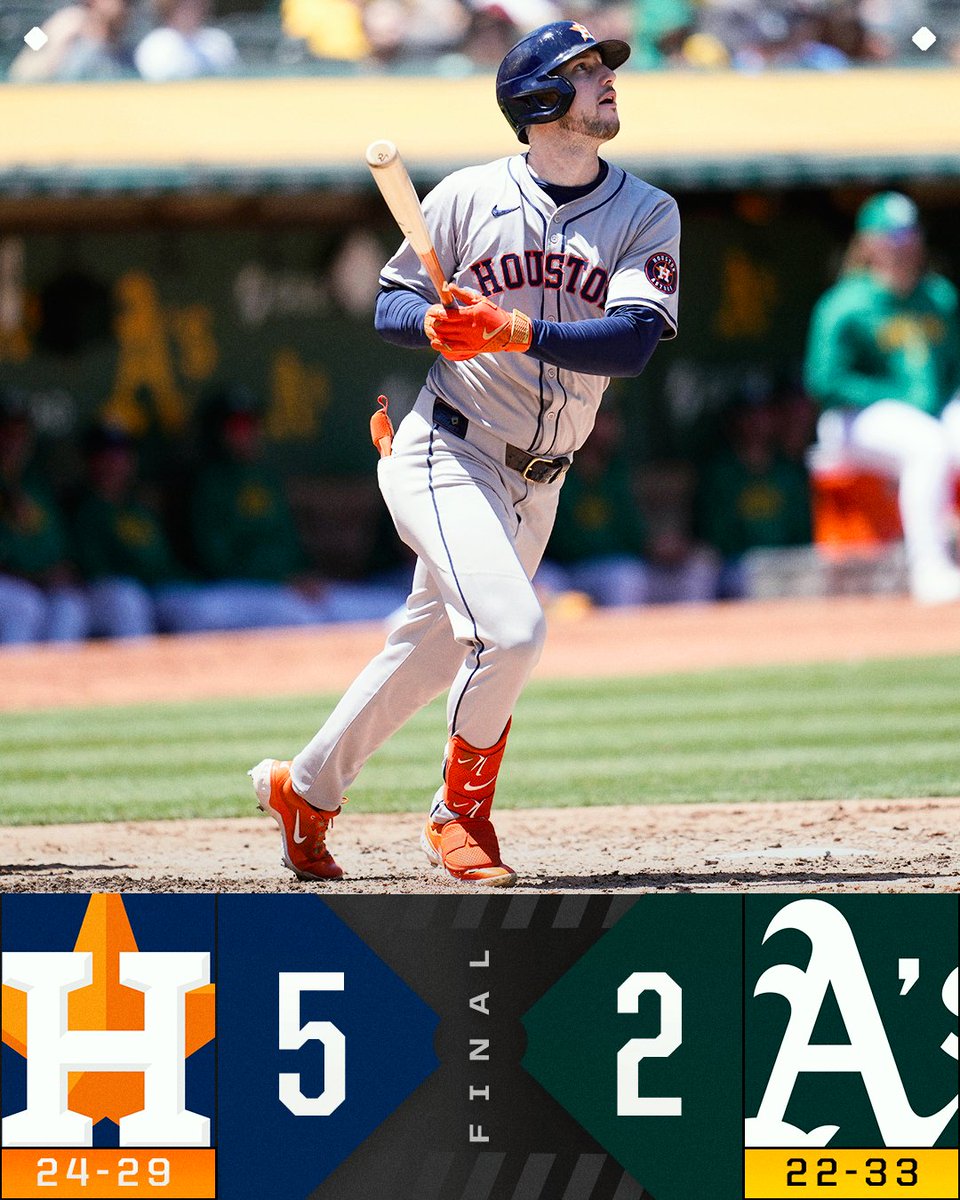 The @Astros take 2 out of 3 to begin their road trip.