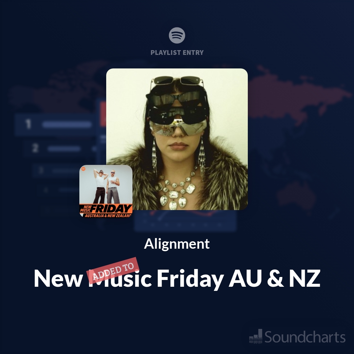 <a href="/YesYouMusic/">YesYou</a> 🎉 Love your new release!! "Alignment" got added to 'New Music Friday AU &amp; NZ' on Spotify! 🎧 Congrats! Make sure to check it out on Soundcharts.