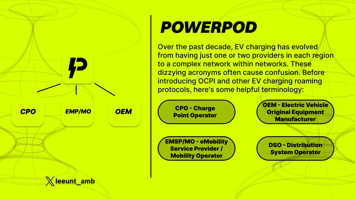 👨‍🎓Learning new things with the PowerPod

🌈Over the past decade, electric vehicle charging has evolved from one or two suppliers in each region to a complex network within networks. These dizzying acronyms often cause confusion. 

🫵Before introducing OCPI and other roaming